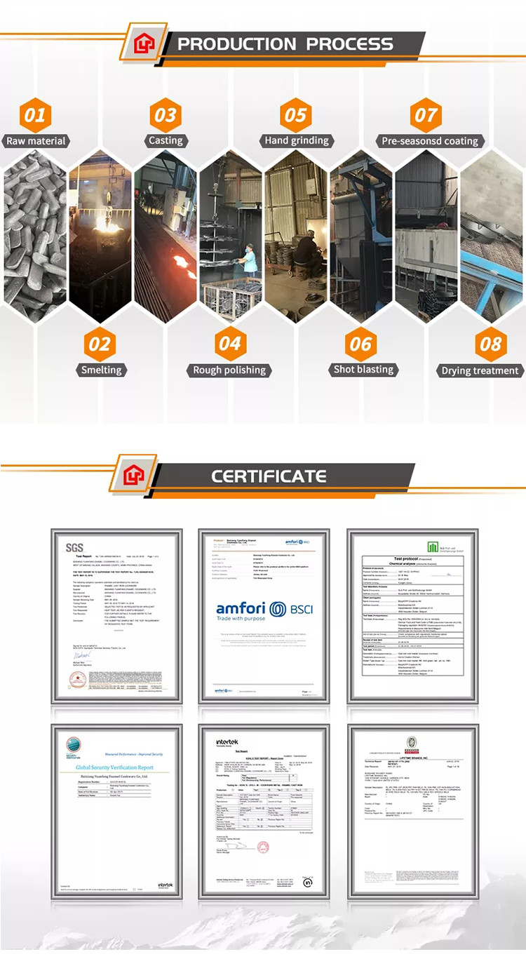 Fushion-Business,Powering Business Worldwide,Trading Company,Distributor,Exclusive Agent