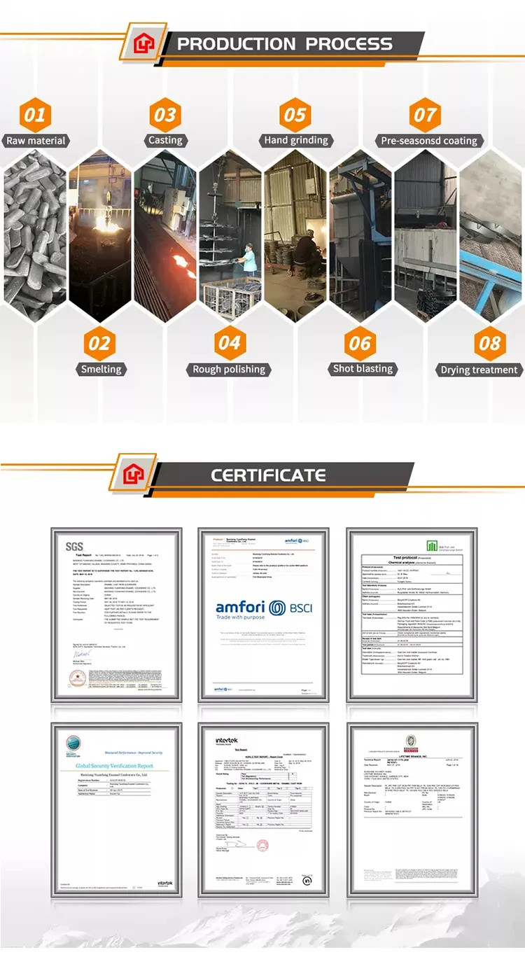 Fushion-Business,Powering Business Worldwide,Trading Company,Distributor,Exclusive Agent