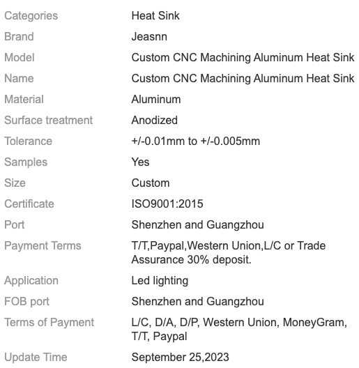 Fushion-Business,Powering Business Worldwide,Trading Company,Distributor,Exclusive Agent