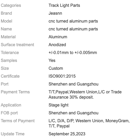 Fushion-Business,Powering Business Worldwide,Trading Company,Distributor,Exclusive Agent Fushion-Business,Powering Business Worldwide,Trading Company,Distributor,Exclusive Agent