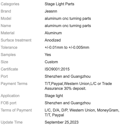 Fushion-Business,Powering Business Worldwide,Trading Company,Distributor,Exclusive Agent Fushion-Business,Powering Business Worldwide,Trading Company,Distributor,Exclusive Agent