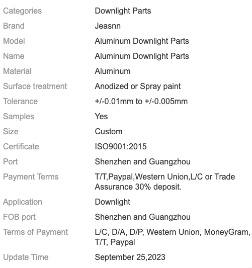 Fushion-Business,Powering Business Worldwide,Trading Company,Distributor,Exclusive Agent