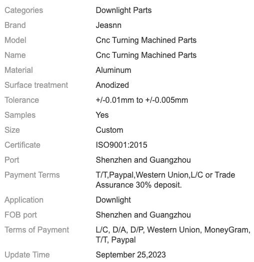 Fushion-Business,Powering Business Worldwide,Trading Company,Distributor,Exclusive Agent Fushion-Business,Powering Business Worldwide,Trading Company,Distributor,Exclusive Agent