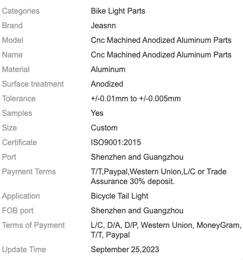 Fushion-Business,Powering Business Worldwide,Trading Company,Distributor,Exclusive Agent Fushion-Business,Powering Business Worldwide,Trading Company,Distributor,Exclusive Agent