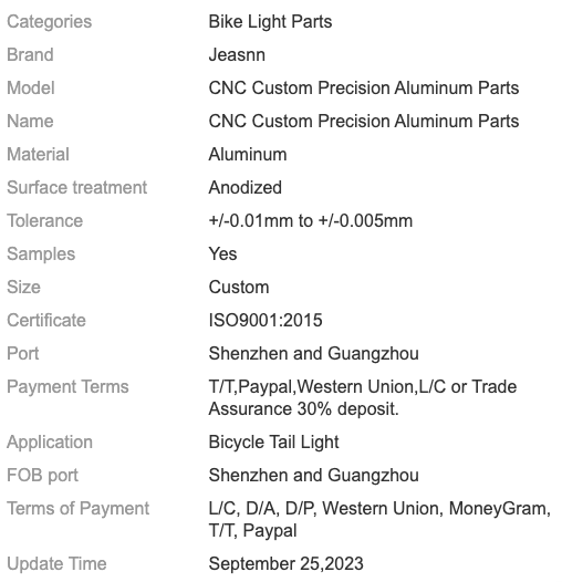 Fushion-Business,Powering Business Worldwide,Trading Company,Distributor,Exclusive Agent Fushion-Business,Powering Business Worldwide,Trading Company,Distributor,Exclusive Agent