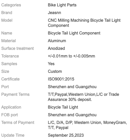 Fushion-Business,Powering Business Worldwide,Trading Company,Distributor,Exclusive Agent