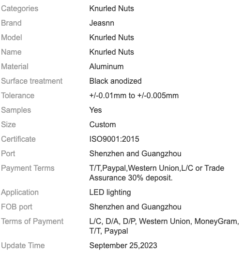 Fushion-Business,Powering Business Worldwide,Trading Company,Distributor,Exclusive Agent
