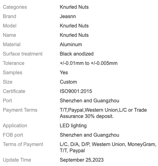 Fushion-Business,Powering Business Worldwide,Trading Company,Distributor,Exclusive Agent