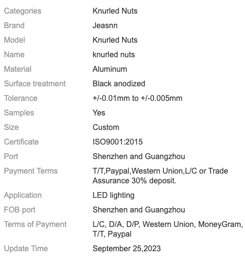 Fushion-Business,Powering Business Worldwide,Trading Company,Distributor,Exclusive Agent Fushion-Business,Powering Business Worldwide,Trading Company,Distributor,Exclusive Agent