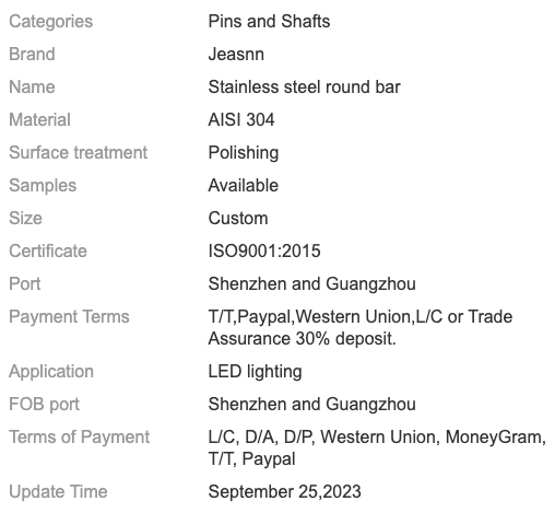 Fushion-Business,Powering Business Worldwide,Trading Company,Distributor,Exclusive Agent Fushion-Business,Powering Business Worldwide,Trading Company,Distributor,Exclusive Agent