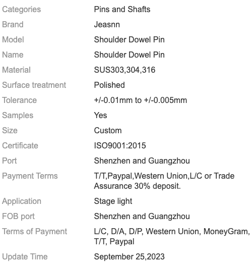 Fushion-Business,Powering Business Worldwide,Trading Company,Distributor,Exclusive Agent