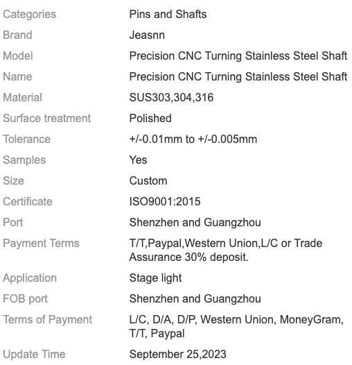 Fushion-Business,Powering Business Worldwide,Trading Company,Distributor,Exclusive Agent