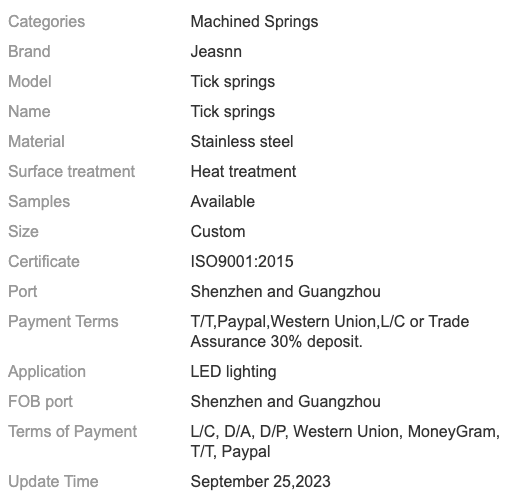 Fushion-Business,Powering Business Worldwide,Trading Company,Distributor,Exclusive Agent