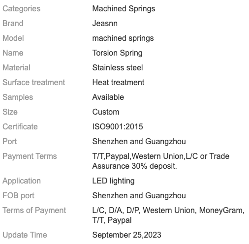 Fushion-Business,Powering Business Worldwide,Trading Company,Distributor,Exclusive Agent