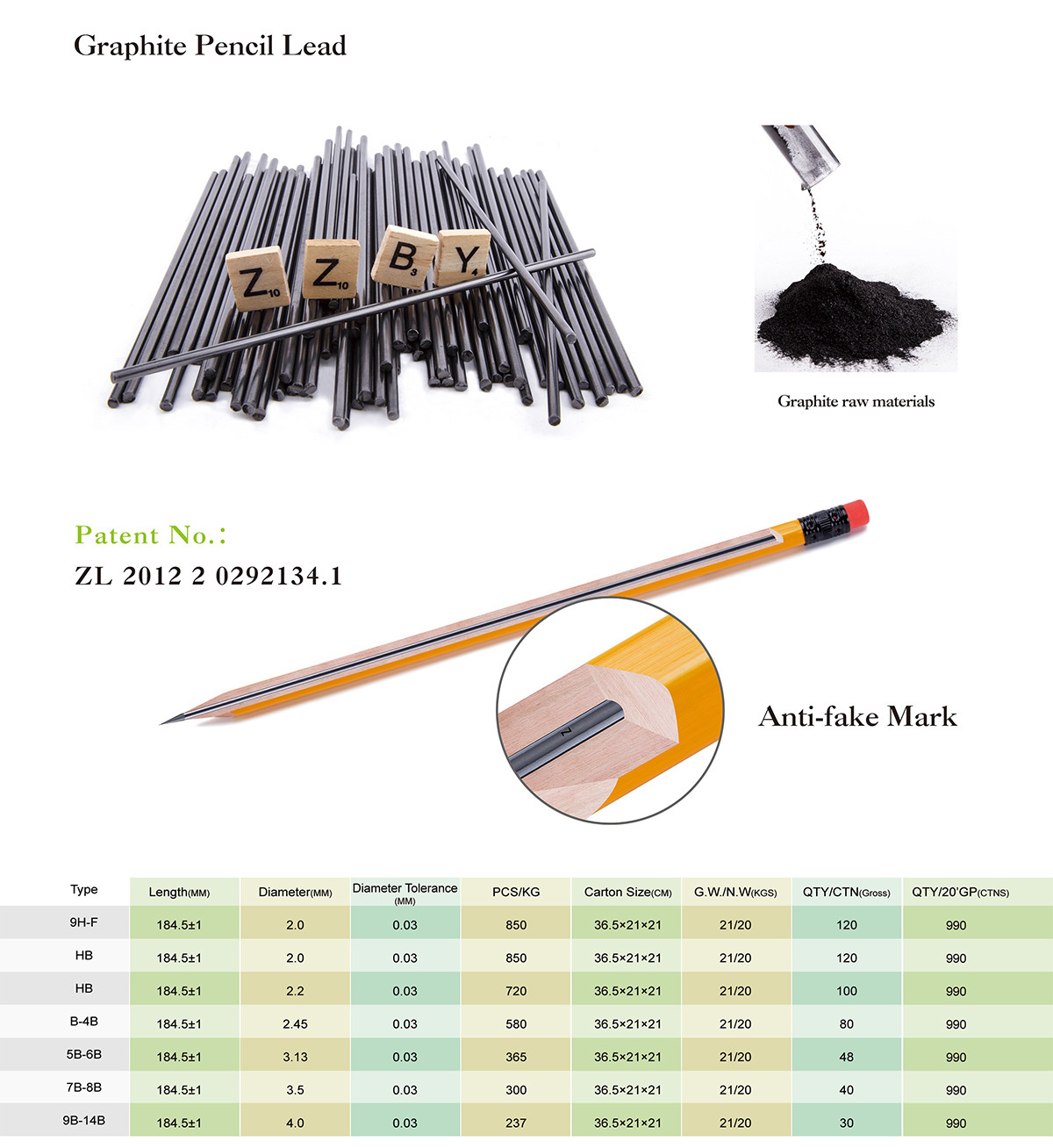 Fushion-Business,Powering Business Worldwide,Trading Company,Distributor,Exclusive Agent Fushion-Business,Powering Business Worldwide,Trading Company,Distributor,Exclusive Agent