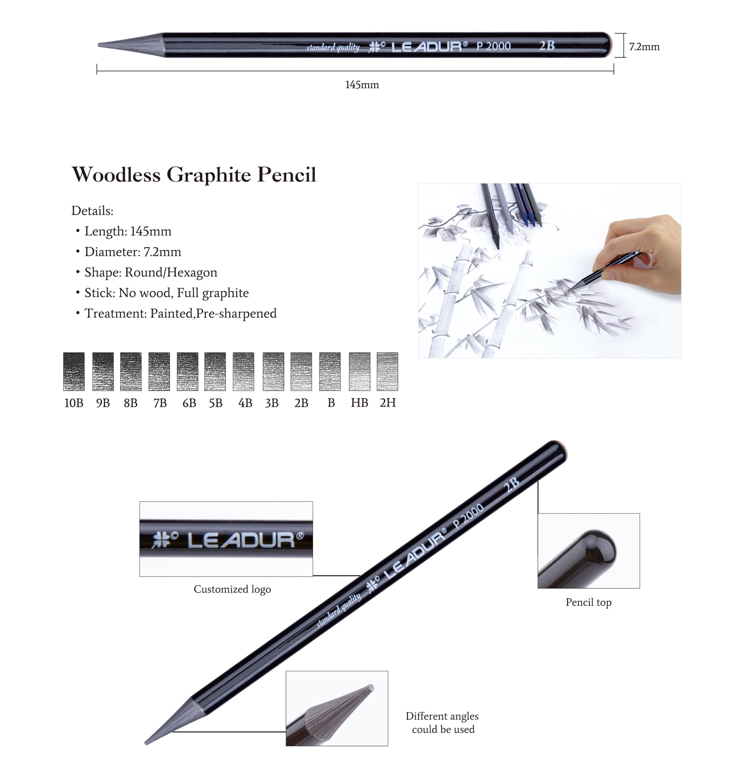 Fushion-Business,Powering Business Worldwide,Trading Company,Distributor,Exclusive Agent