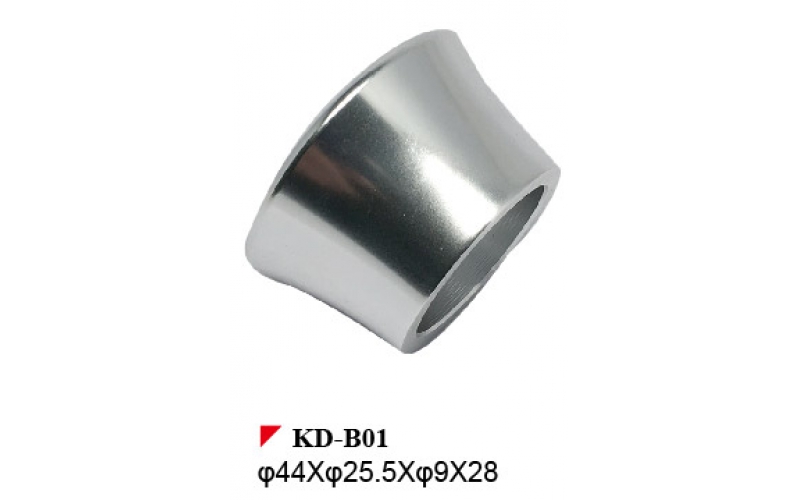 Aluminum Capped End
