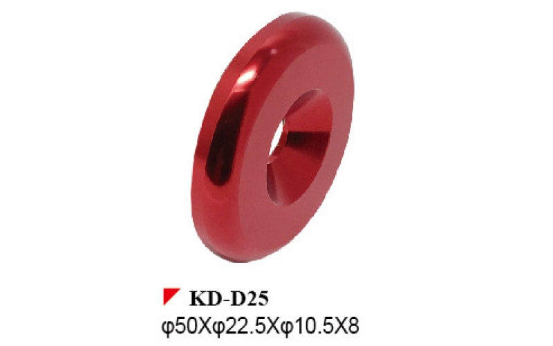 Aluminum Covers For Ends