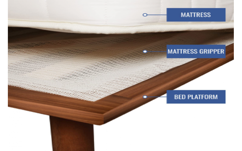 Sleep Tite Full Mattress/Sofa anti slip mat-PVC solid