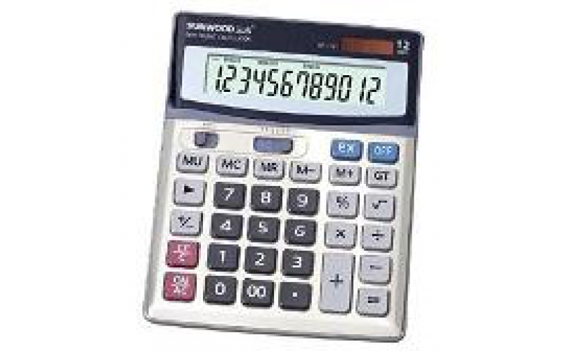 The Calculator